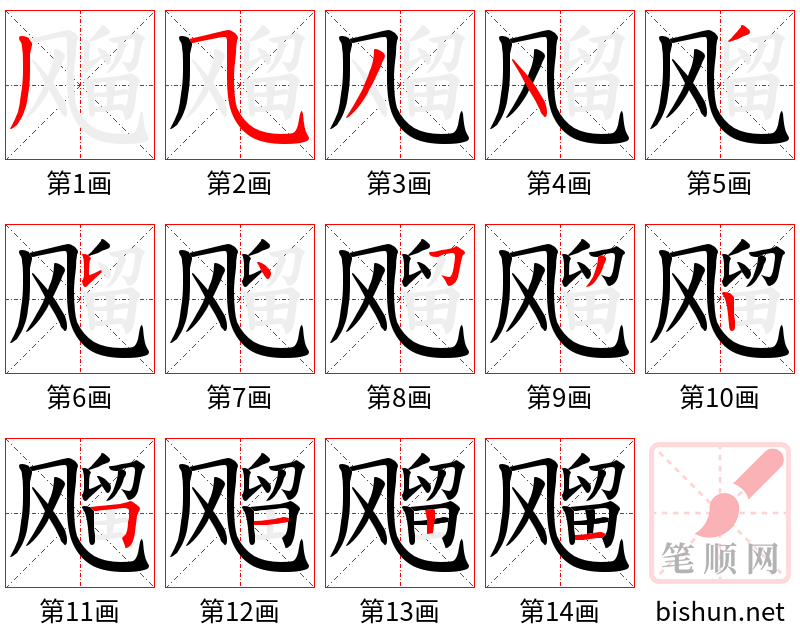 飗 笔顺规范