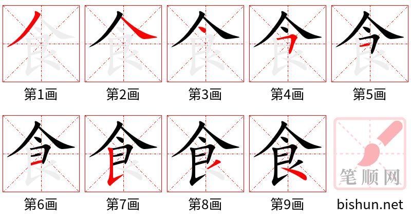 食 笔顺规范