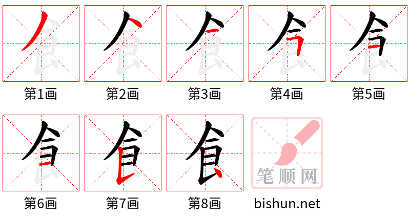 飠 笔顺规范