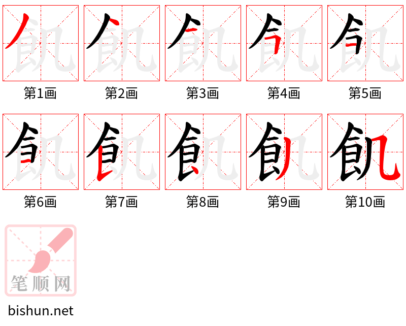 飢 笔顺规范