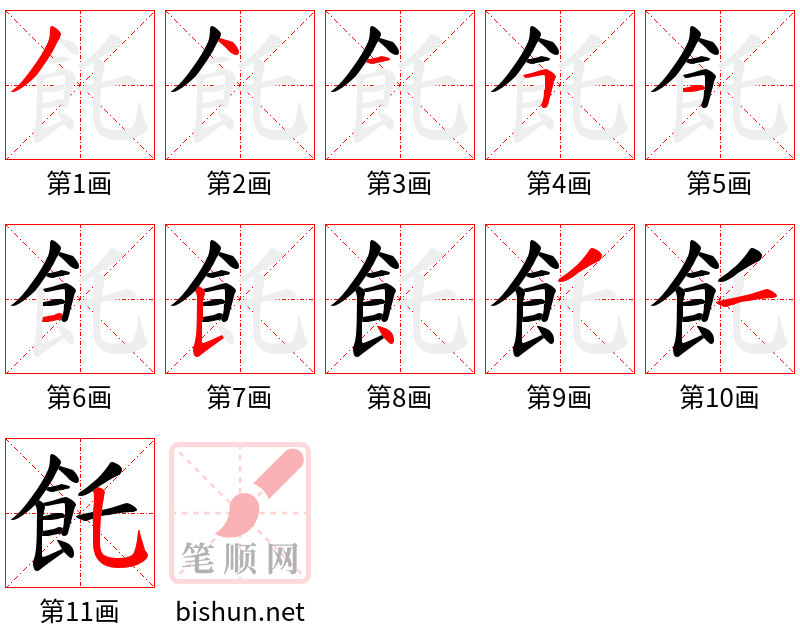 飥 笔顺规范