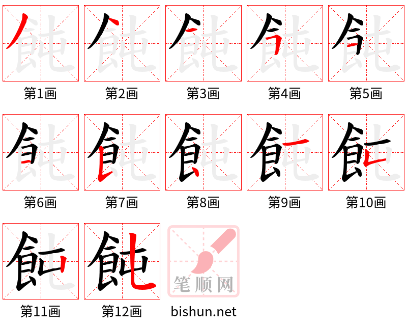 飩 笔顺规范