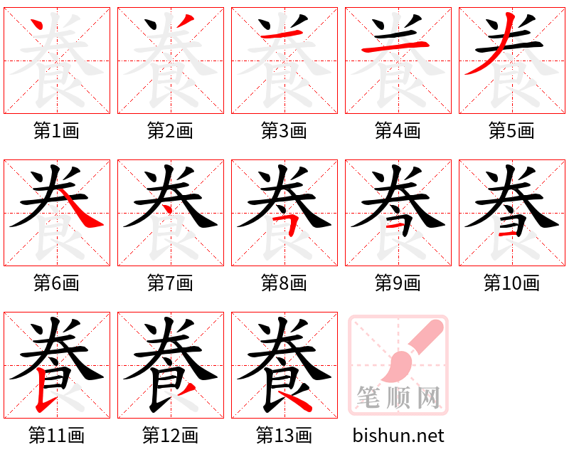 飬 笔顺规范