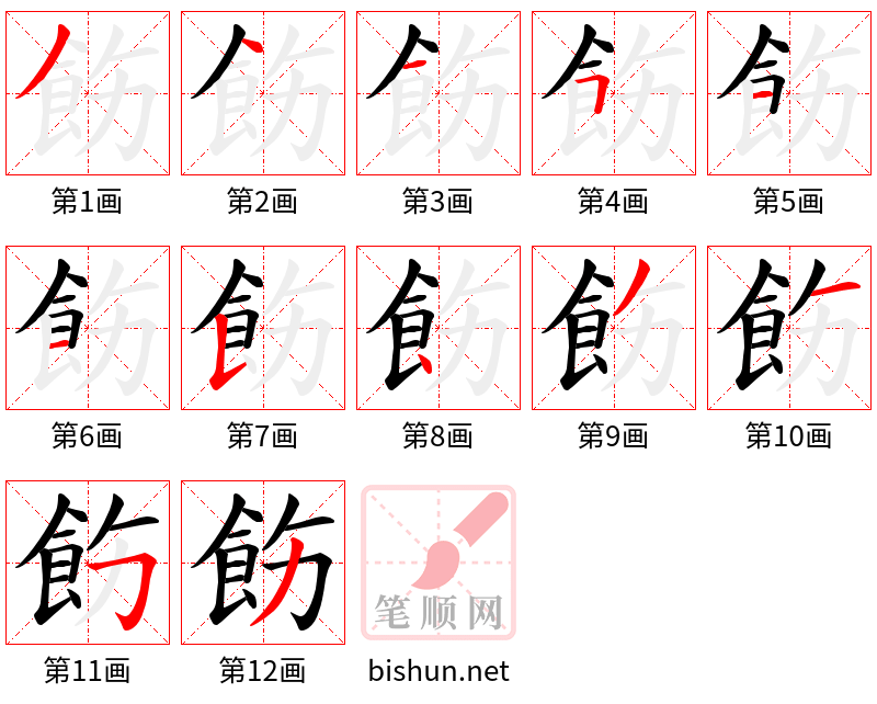 飭 笔顺规范