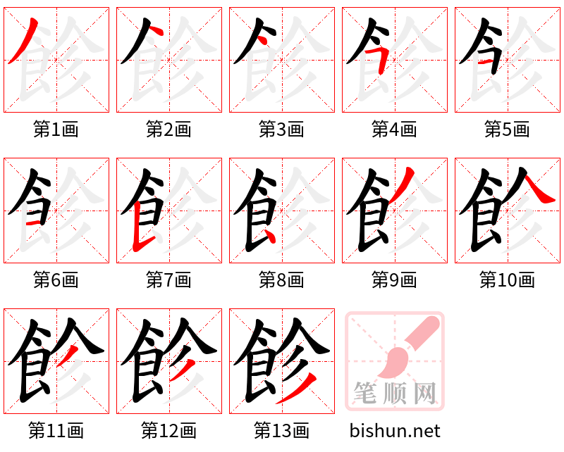 飻 笔顺规范