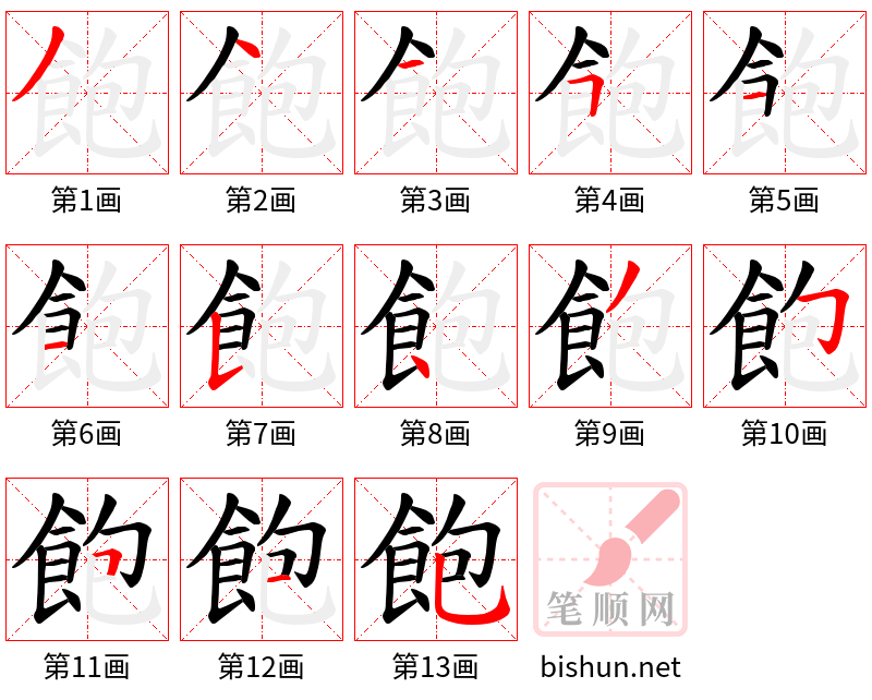 飽 笔顺规范