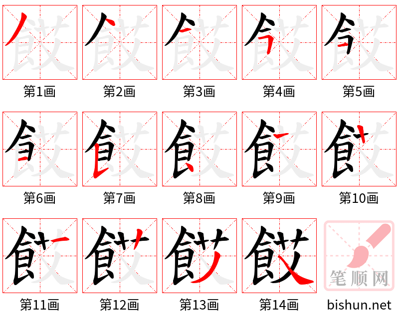 餀 笔顺规范