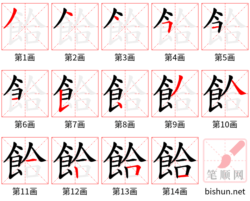 餄 笔顺规范