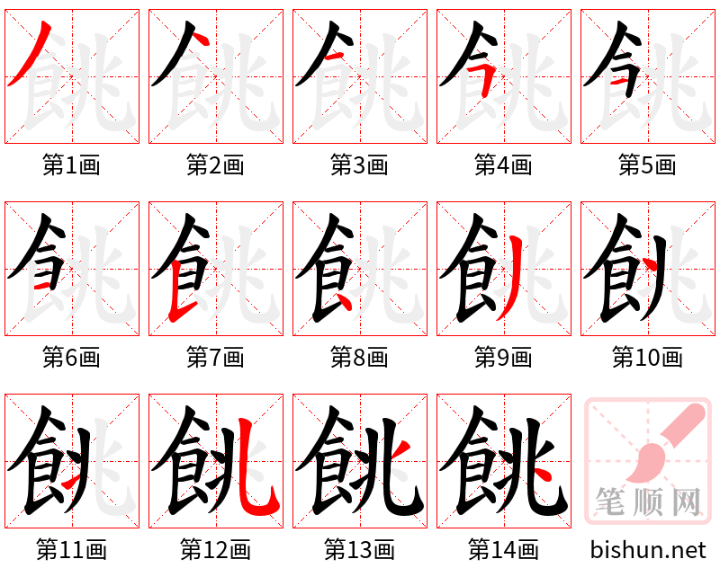 餆 笔顺规范