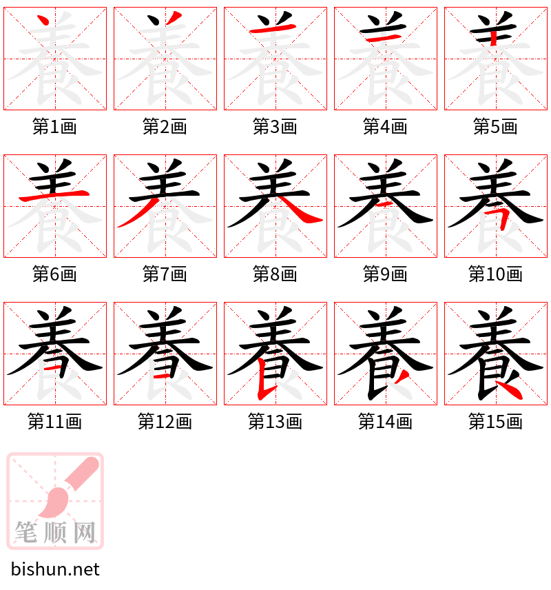 養 笔顺规范