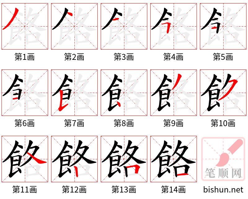 餎 笔顺规范