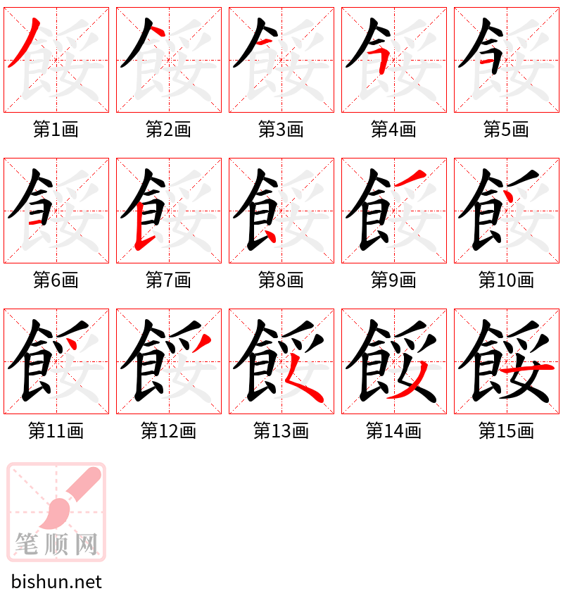 餒 笔顺规范