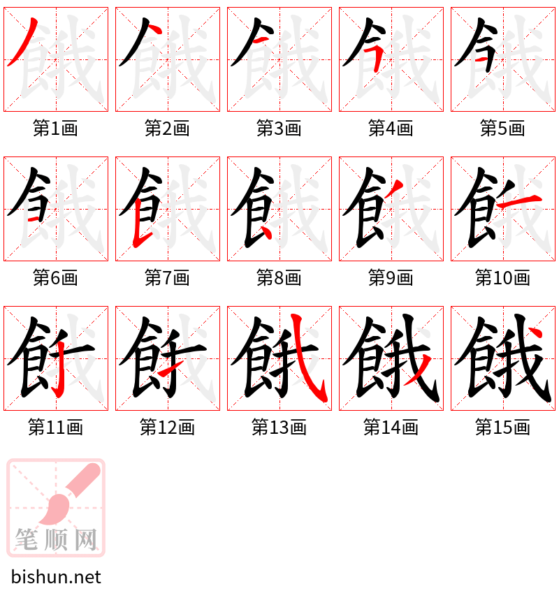 餓 笔顺规范