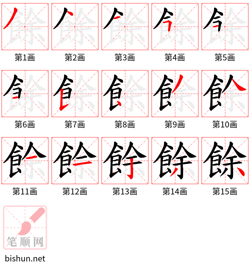 餘 笔顺规范