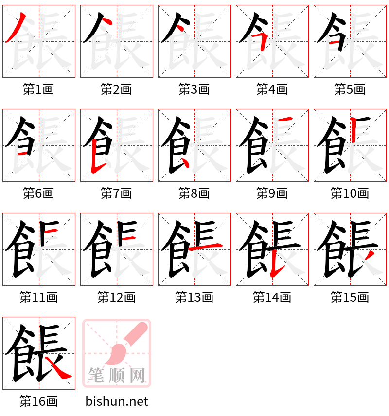 餦 笔顺规范