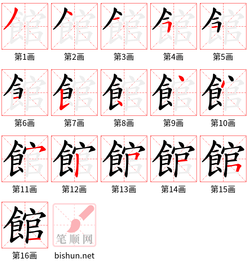 館 笔顺规范