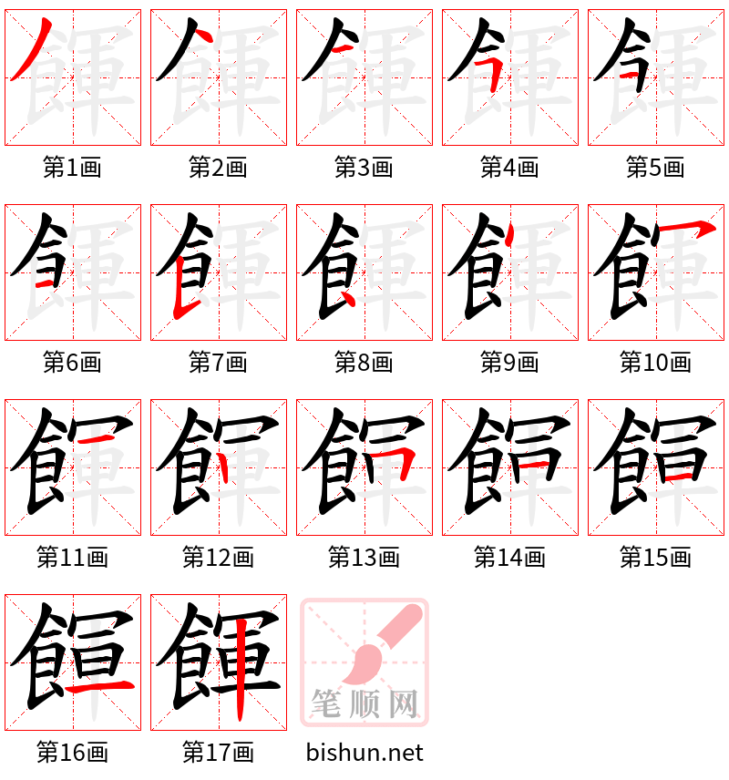 餫 笔顺规范