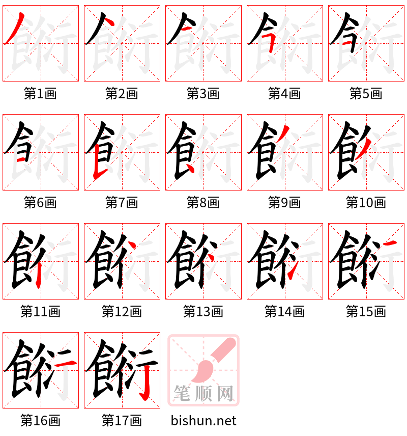 餰 笔顺规范