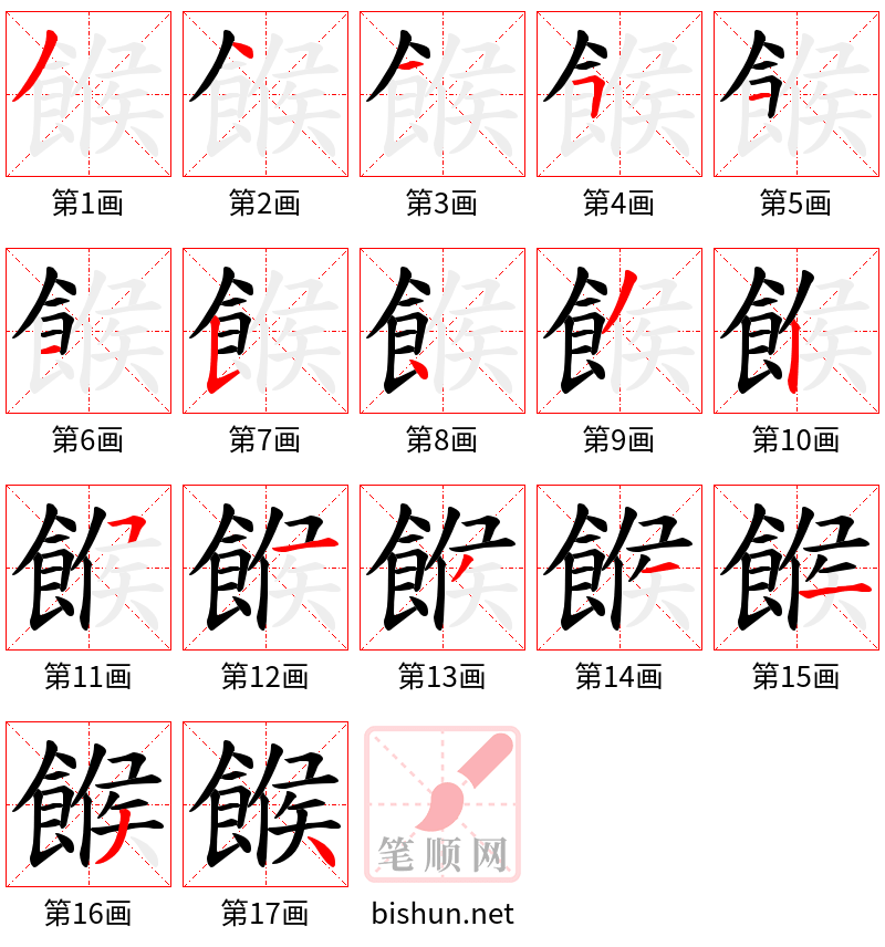 餱 笔顺规范