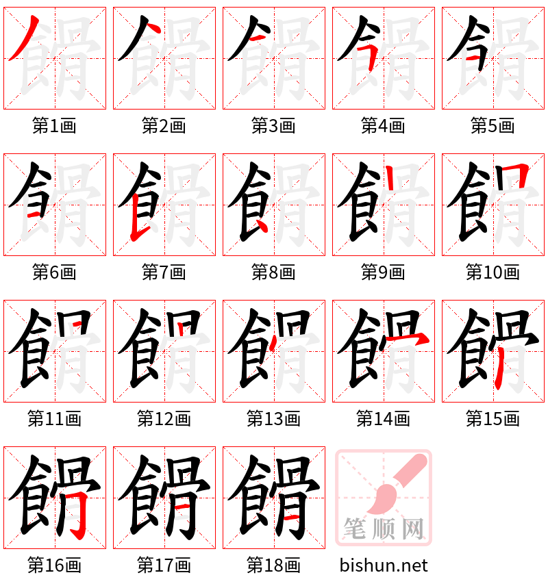 餶 笔顺规范