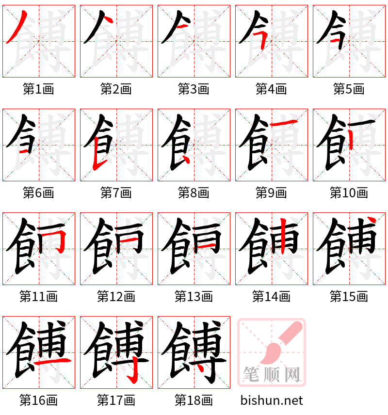 餺 笔顺规范