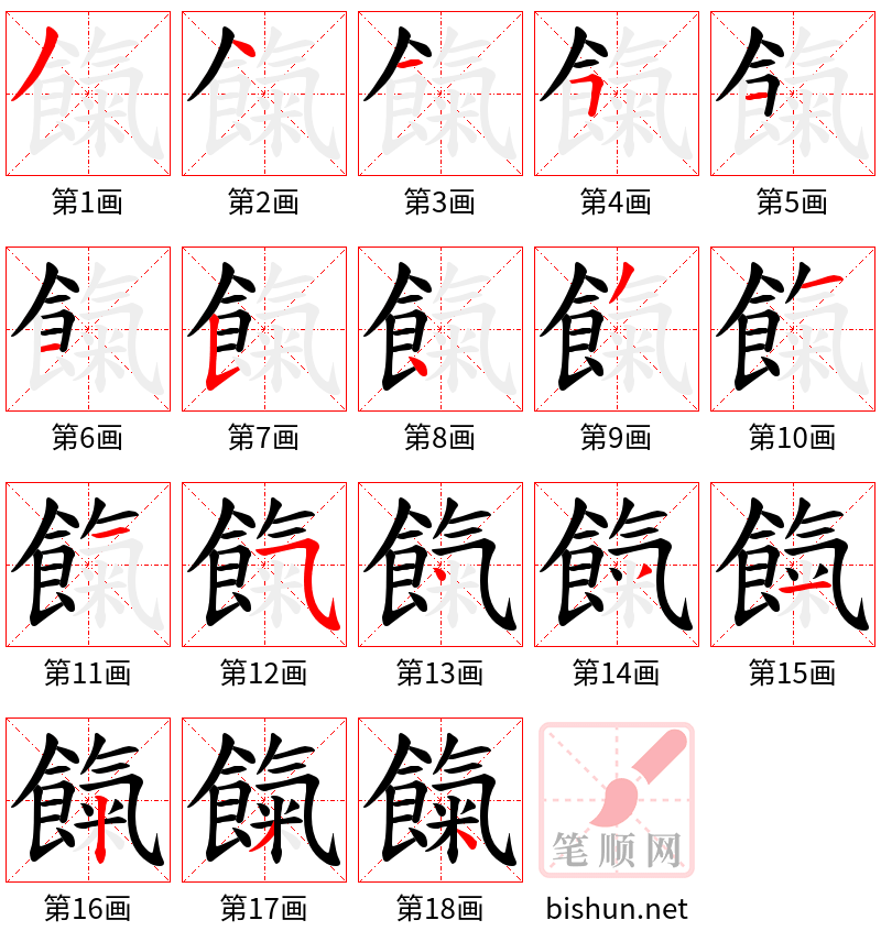 餼 笔顺规范