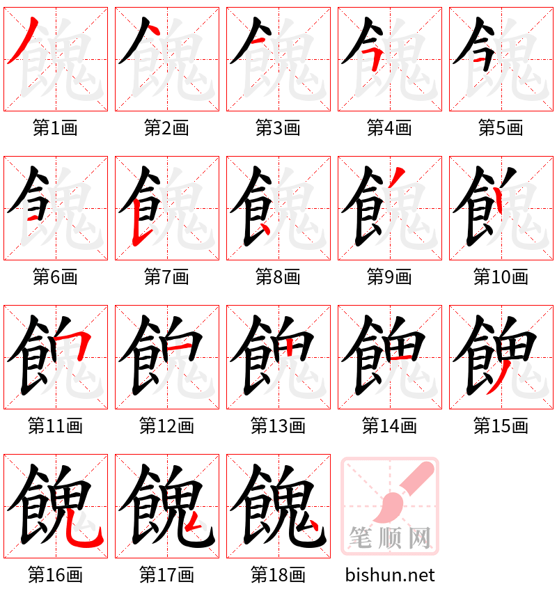 餽 笔顺规范