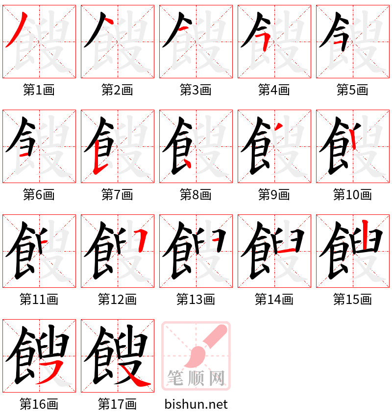 餿 笔顺规范