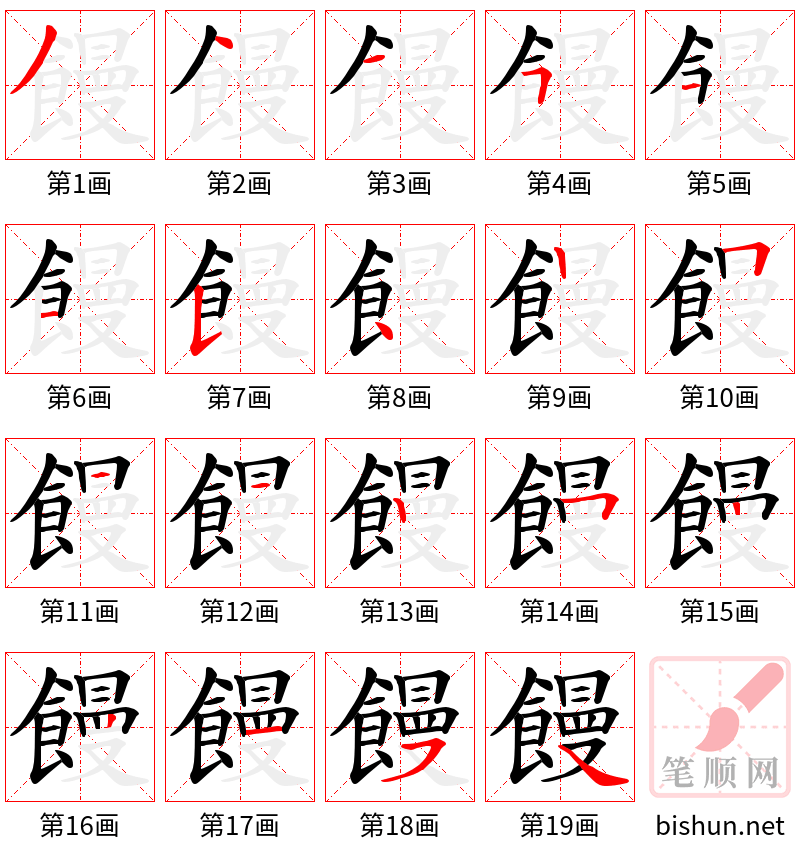 饅 笔顺规范