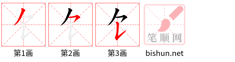 饣 笔顺规范