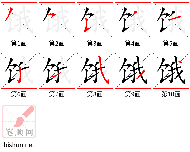 饿 笔顺规范