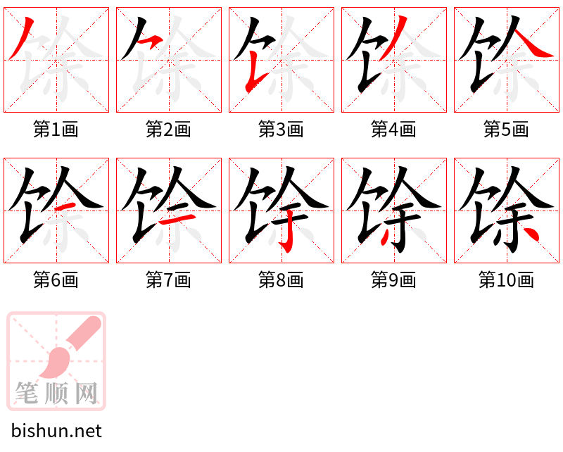 馀 笔顺规范