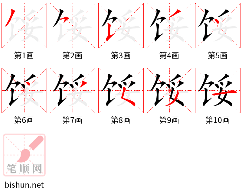 馁 笔顺规范