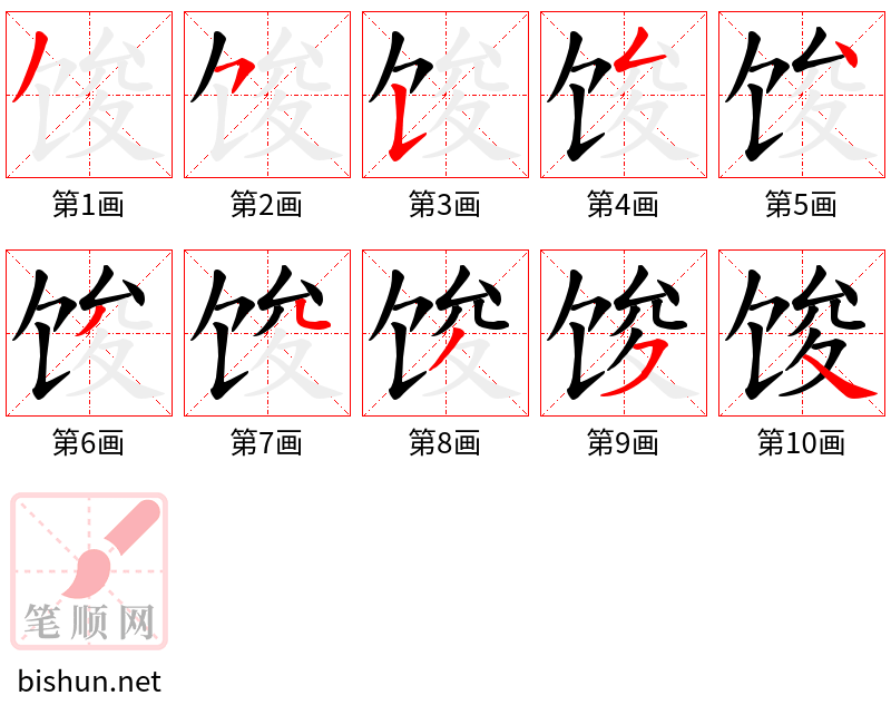 馂 笔顺规范