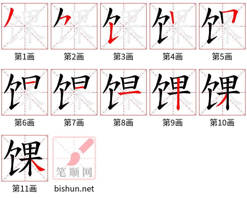 馃 笔顺规范