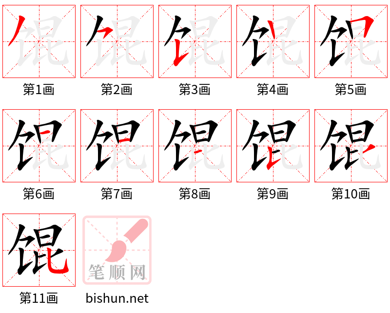 馄 笔顺规范