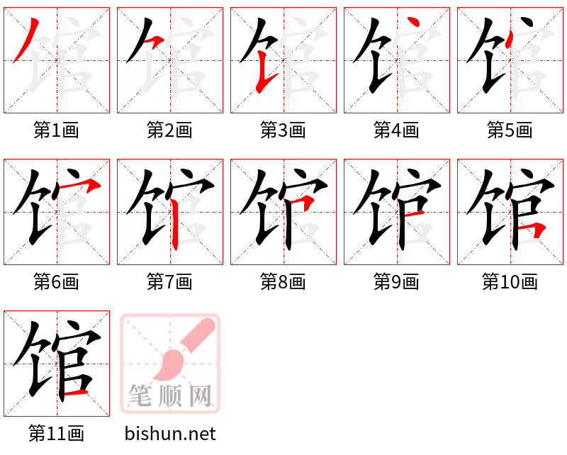 馆 笔顺规范