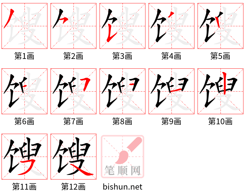 馊 笔顺规范