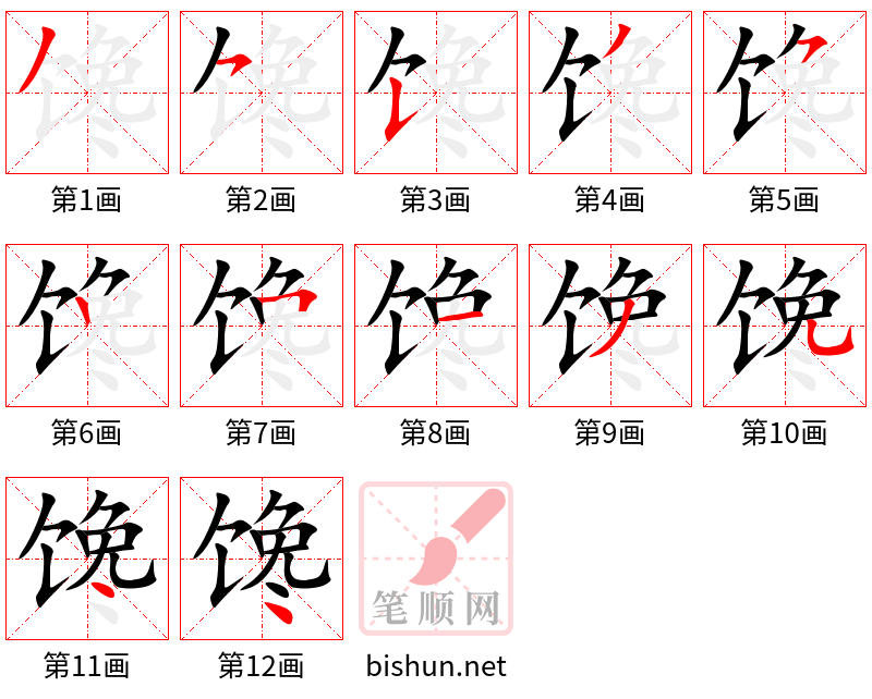 馋 笔顺规范