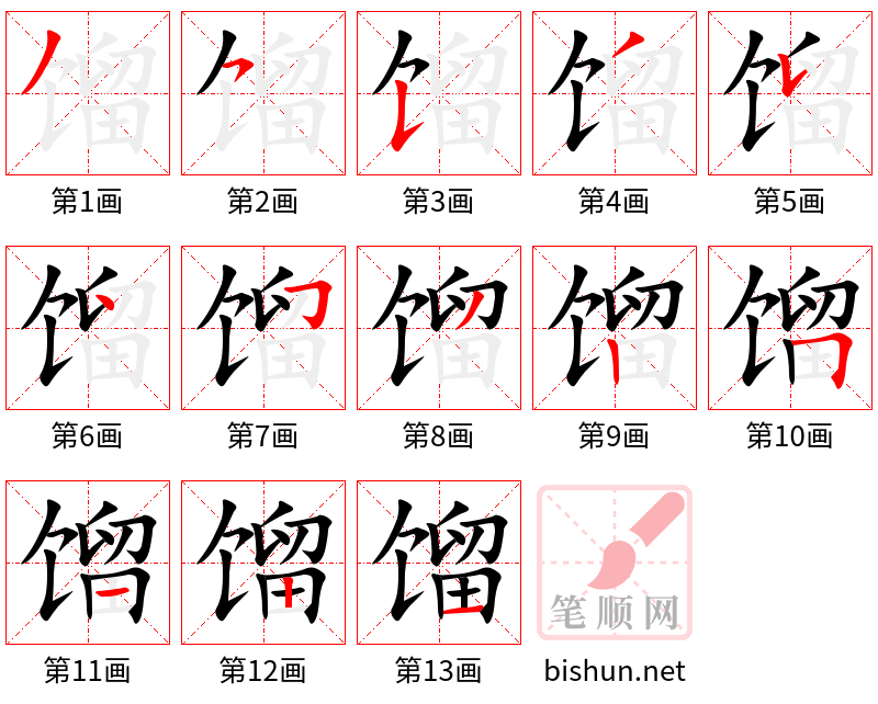 馏 笔顺规范