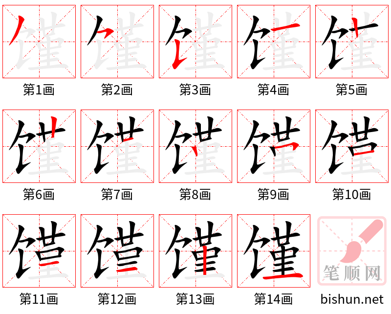 馑 笔顺规范