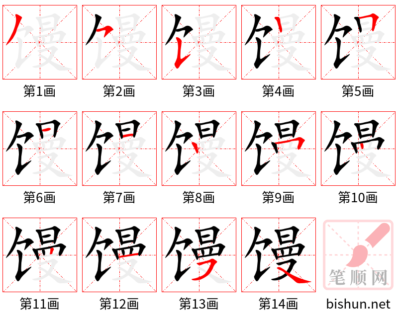 馒 笔顺规范