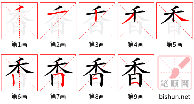 香 笔顺规范