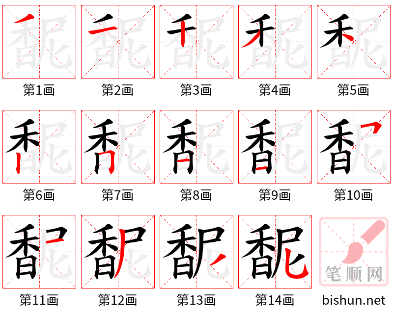 馜 笔顺规范