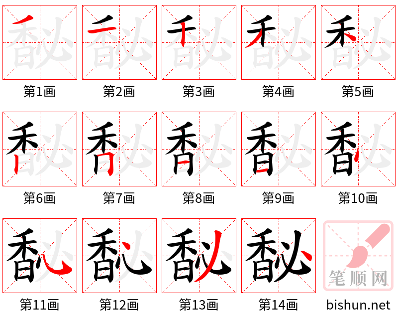 馝 笔顺规范