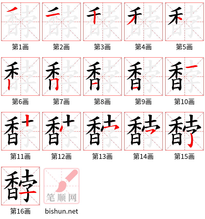 馞 笔顺规范