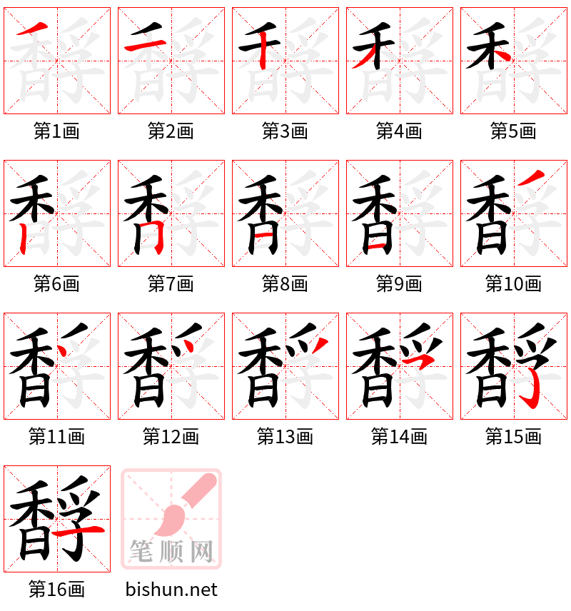 馟 笔顺规范