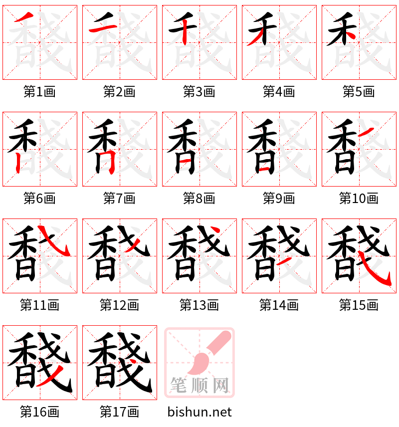 馢 笔顺规范