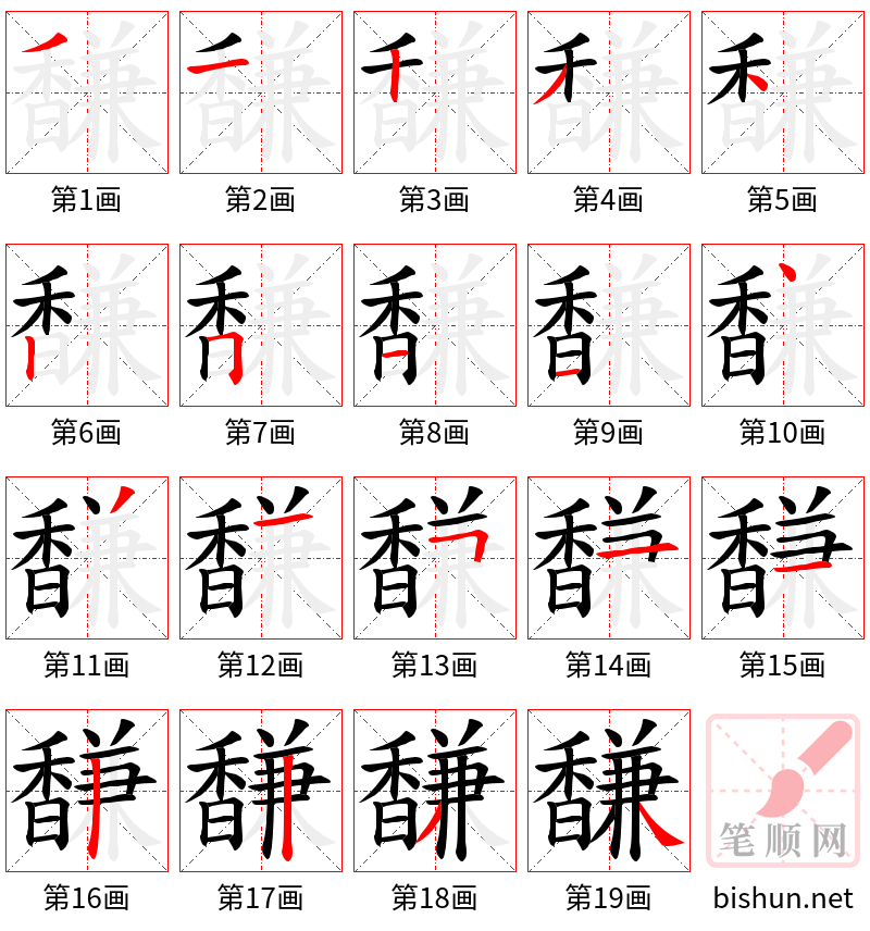 馦 笔顺规范