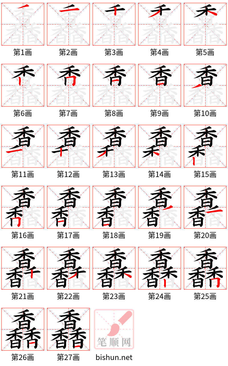 馫 笔顺规范